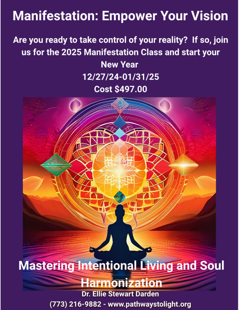 Manifestation and Harmonization Class